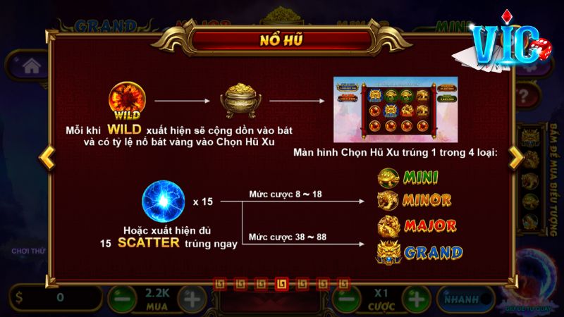 Kinh nghiệm săn Jackpot thành công khi quay hũ